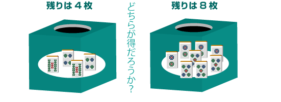 两种听牌选择的受入枚数比较图