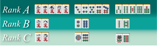 数牌价值排序示意图